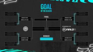 internazionale corpo