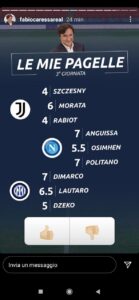 Sampdoria Inter, le pagelle di Caressa: bene Dimarco, Dzeko... 29 2021 09 13 20.25.27