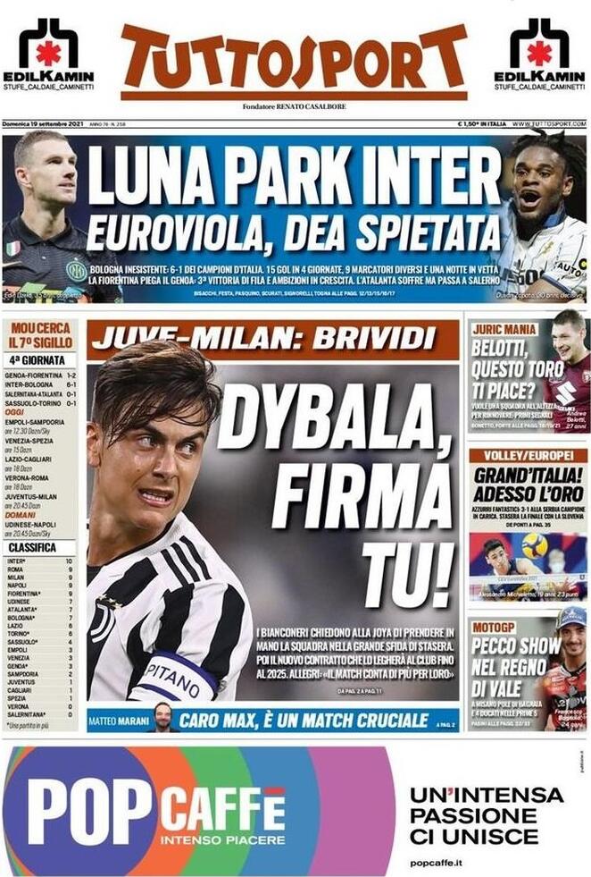 Le Prime Pagine dei Quotidiani Sportivi di Oggi – 19 settembre 29 WhatsApp Image 2021 09 19 at 07.45.08