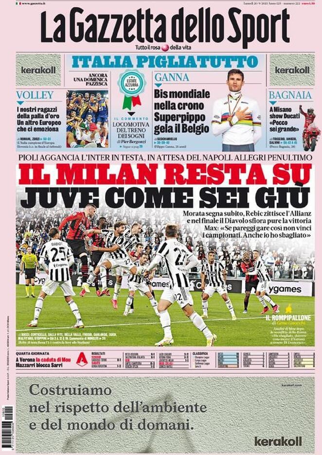 Le Prime Pagine dei Quotidiani Sportivi di Oggi – 20 settembre 27 WhatsApp Image 2021 09 20 at 07.31.46