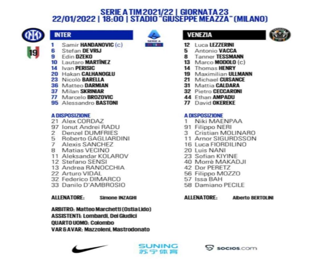 Formazioni Ufficiali