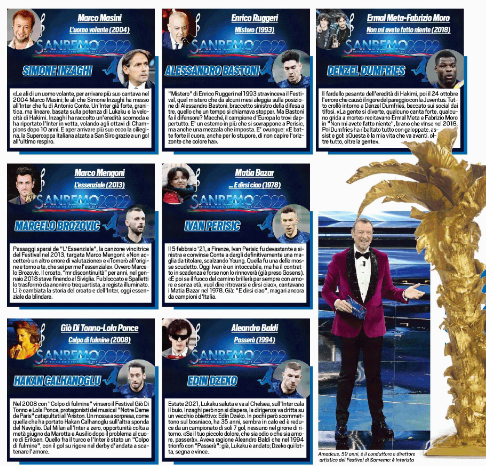 Screenshot Tuttosport