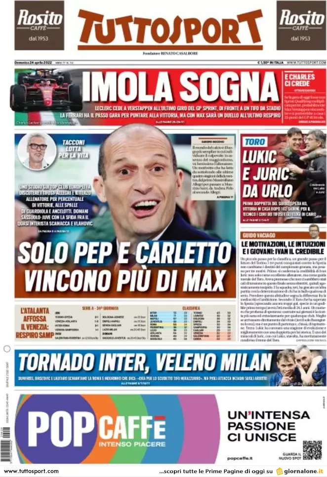 tuttosport 002303740