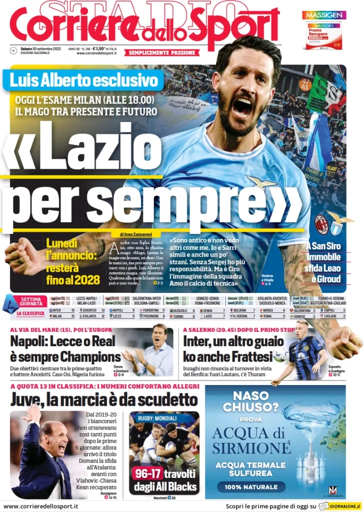 Le Prime Pagine Sportive Nazionali - 30 settembre 28 Corriere Sport 9