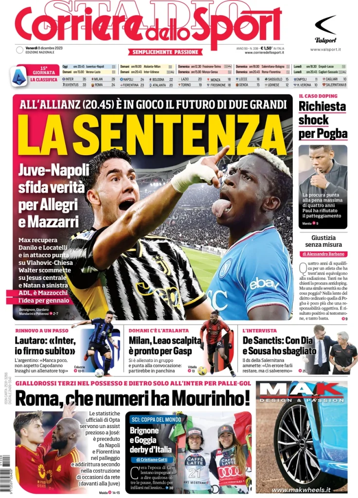 Le Prime Pagine Sportive Nazionali – 8 dicembre 28 Corriere Sport 3