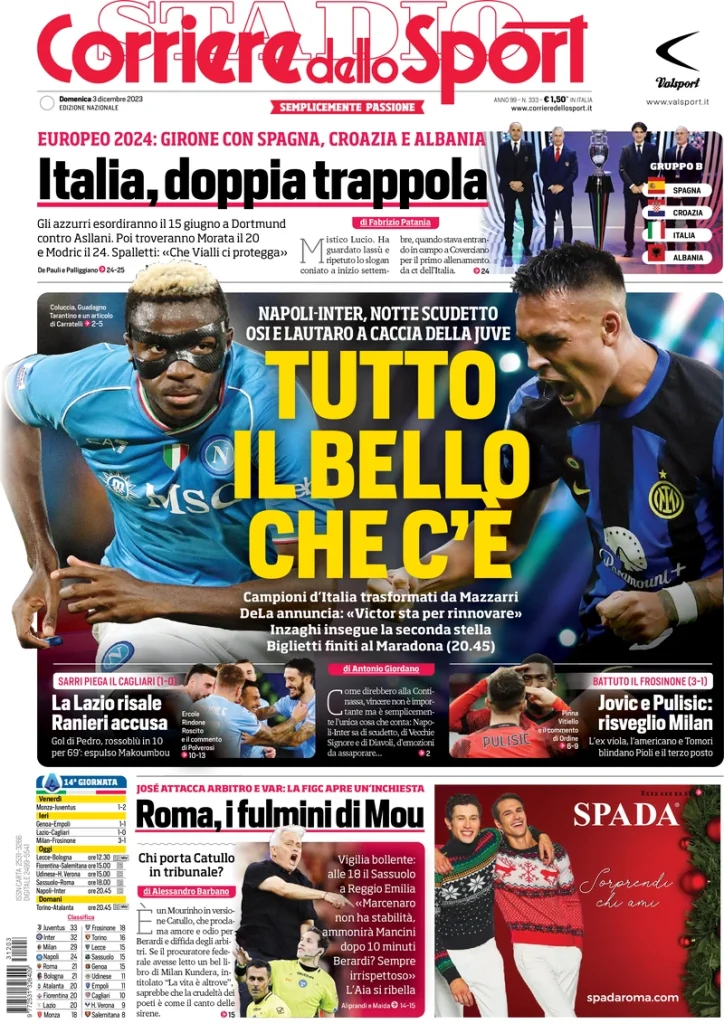 Le Prime Pagine Sportive Nazionali – 3 dicembre 28 Corriere Sport