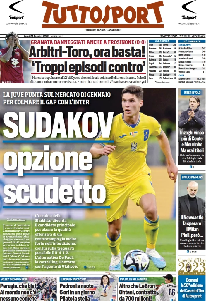 Le Prime Pagine Sportive Nazionali – 11 dicembre 29 Tuttosport 4