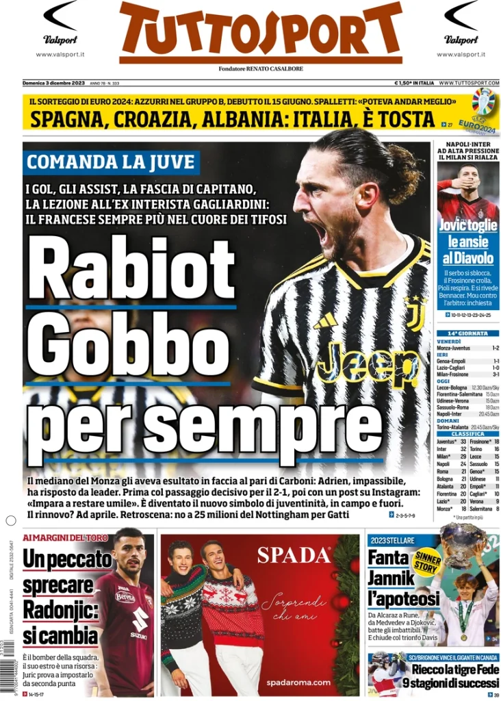 Le Prime Pagine Sportive Nazionali – 3 dicembre 29 Tuttosport