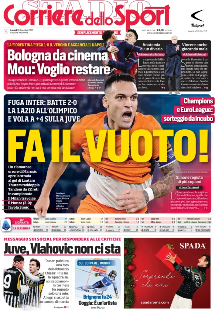 Le prime pagine sportive nazionali – 18 dicembre 28 corriere dello sport 011203084