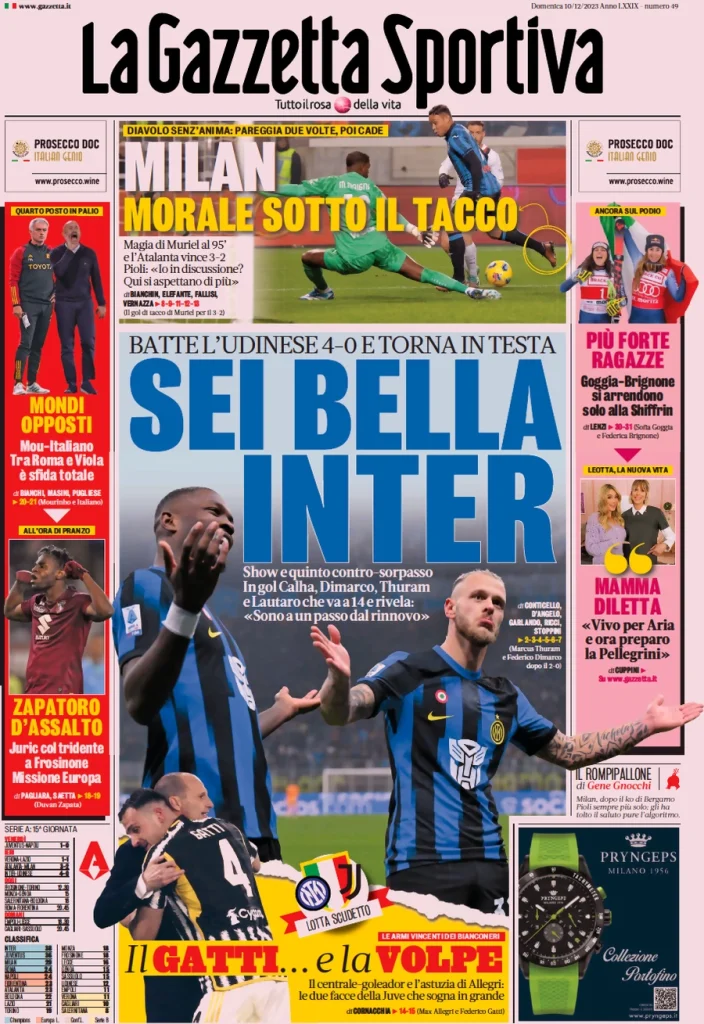 Le Prime Pagine Sportive Nazionali – 10 dicembre 27 la gazzetta dello sport 030811734