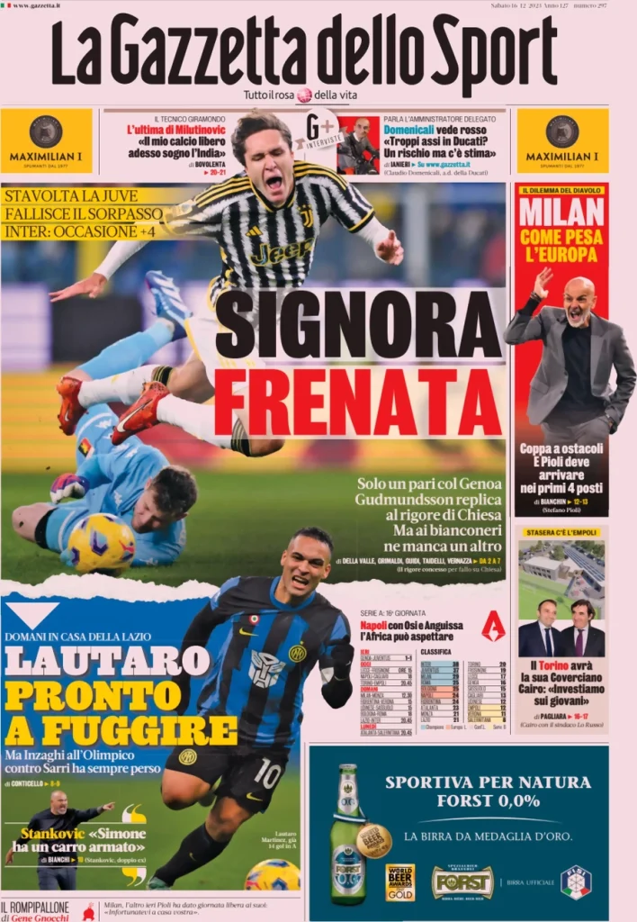 Le Prime Pagine Sportive Nazionali – 16 dicembre 28 la gazzetta dello sport 051202645