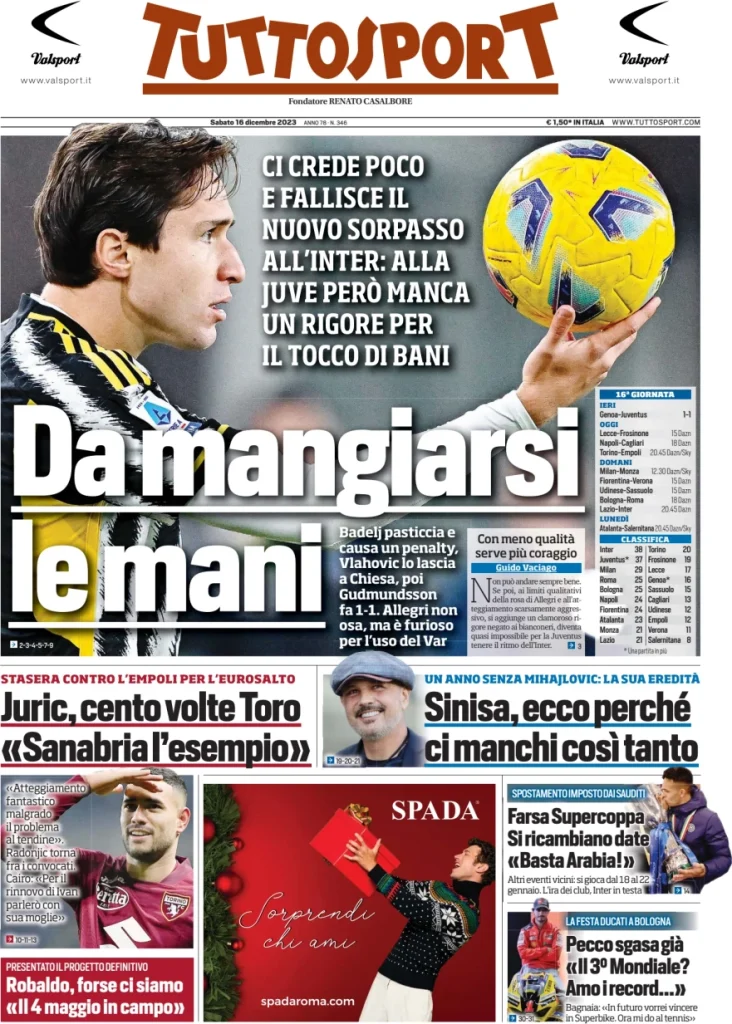 Le Prime Pagine Sportive Nazionali – 16 dicembre 29 tuttosport 020806298