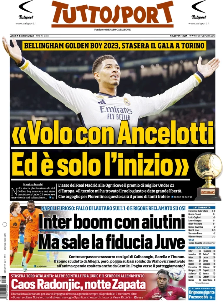 Le Prime Pagine Sportive Nazionali – 4 dicembre 29 tuttosport 073721379