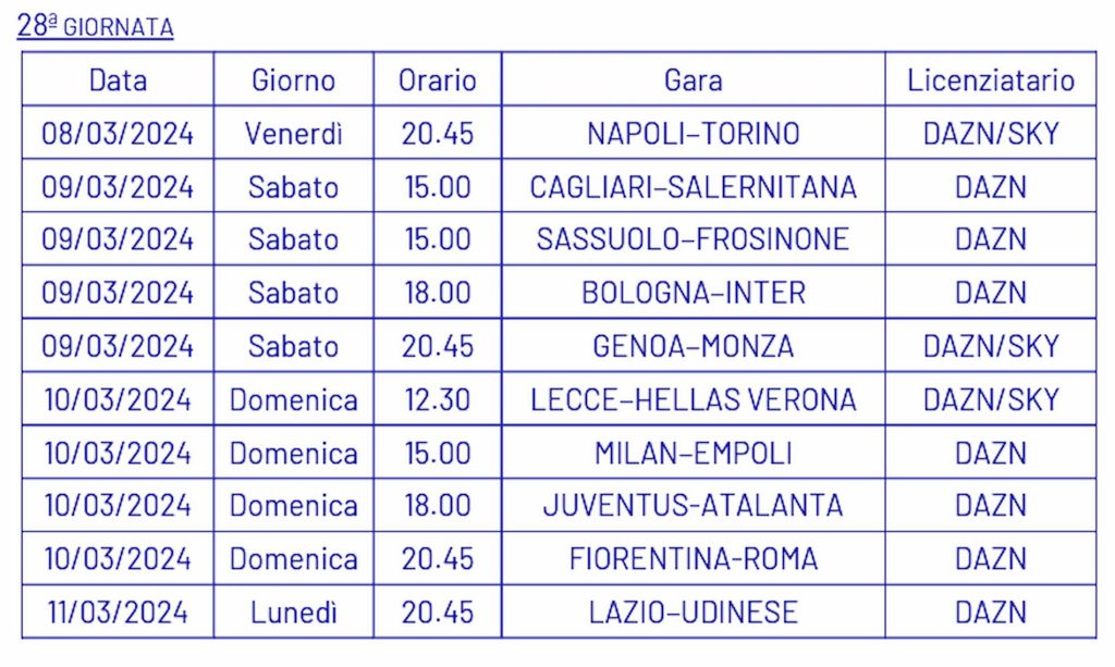 28 serie a