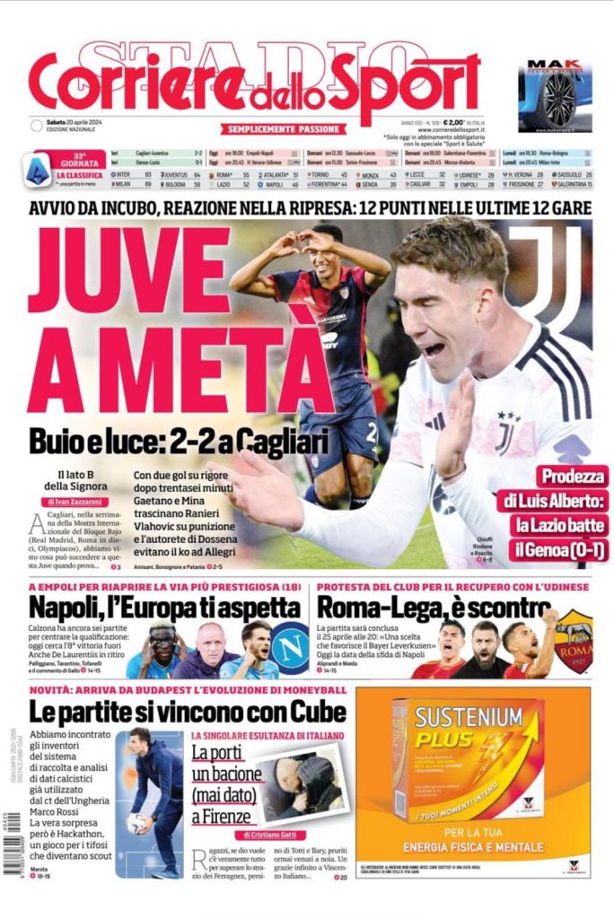 Le Prime Pagine Sportive Nazionali - 20 aprile 28 5
