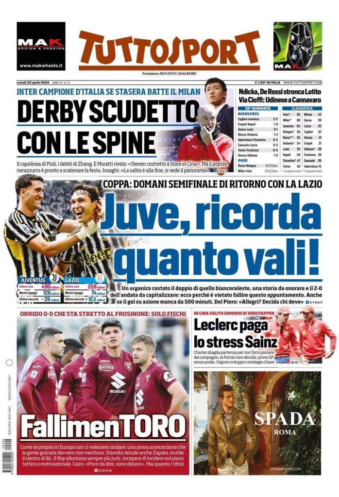 Prime Pagine Sportive Nazionali - 22 aprile 29 WhatsApp Image 2024 04 22 at 06.42.32