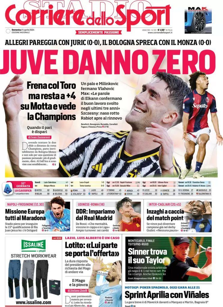 Le Prime Pagine Sportive Nazionali - 14 aprile 27 corsport