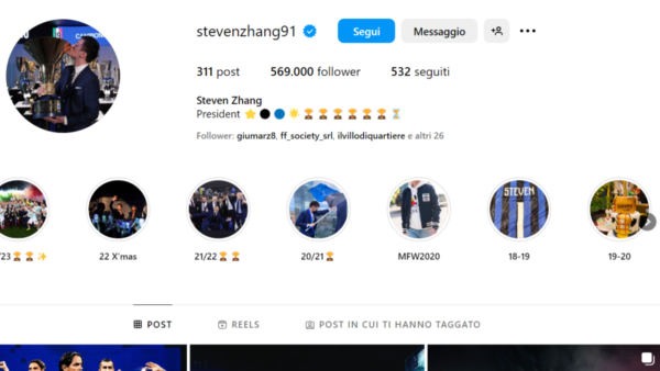 Zhang inter