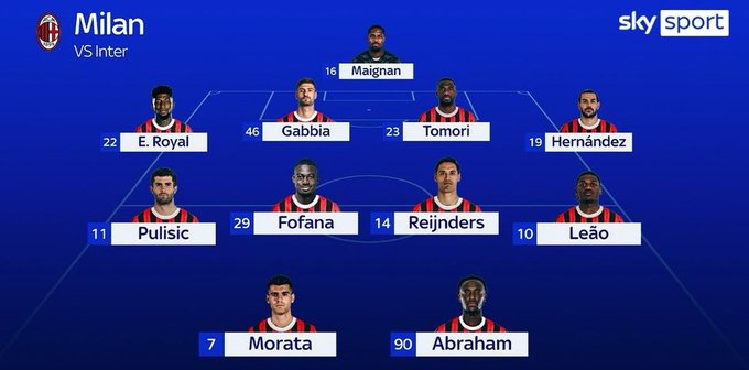 Probabili formazioni Inter Milan, Fonseca RIVOLUZIONA tutto! La mossa per SORPRENDERE Inzaghi 27 image 29