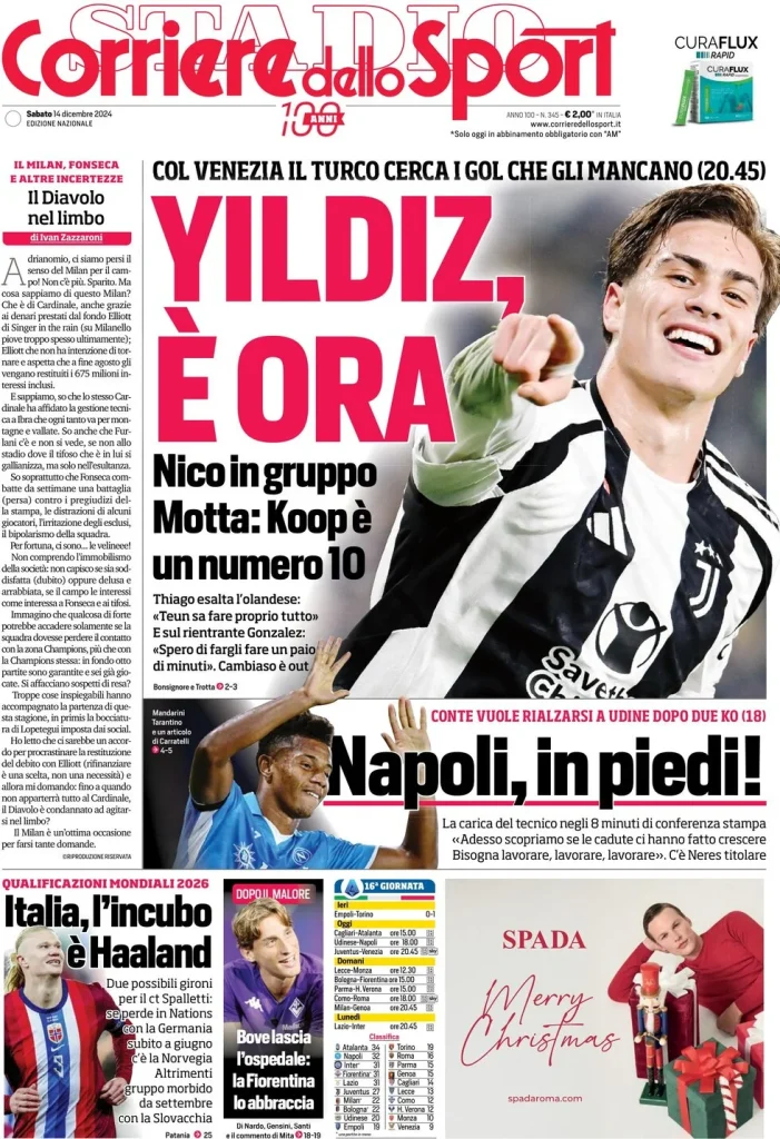 Le Prime Pagine Sportive Nazionali – 14 dicembre 2024 28 corriere dello sport 030025149
