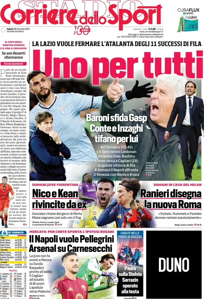 Le Prime Pagine Sportive Nazionali – 28 dicembre 2024 29 corriere dello sport 055049556