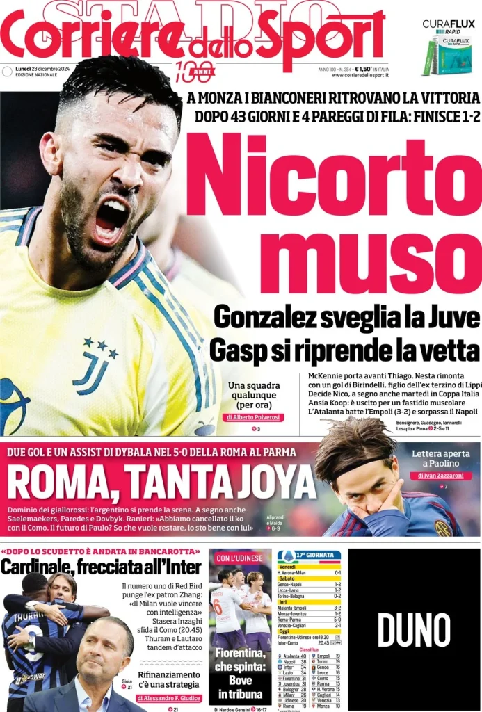 Le Prime Pagine Sportive Nazionali – 23 dicembre 2024 28 corriere dello sport 055049878