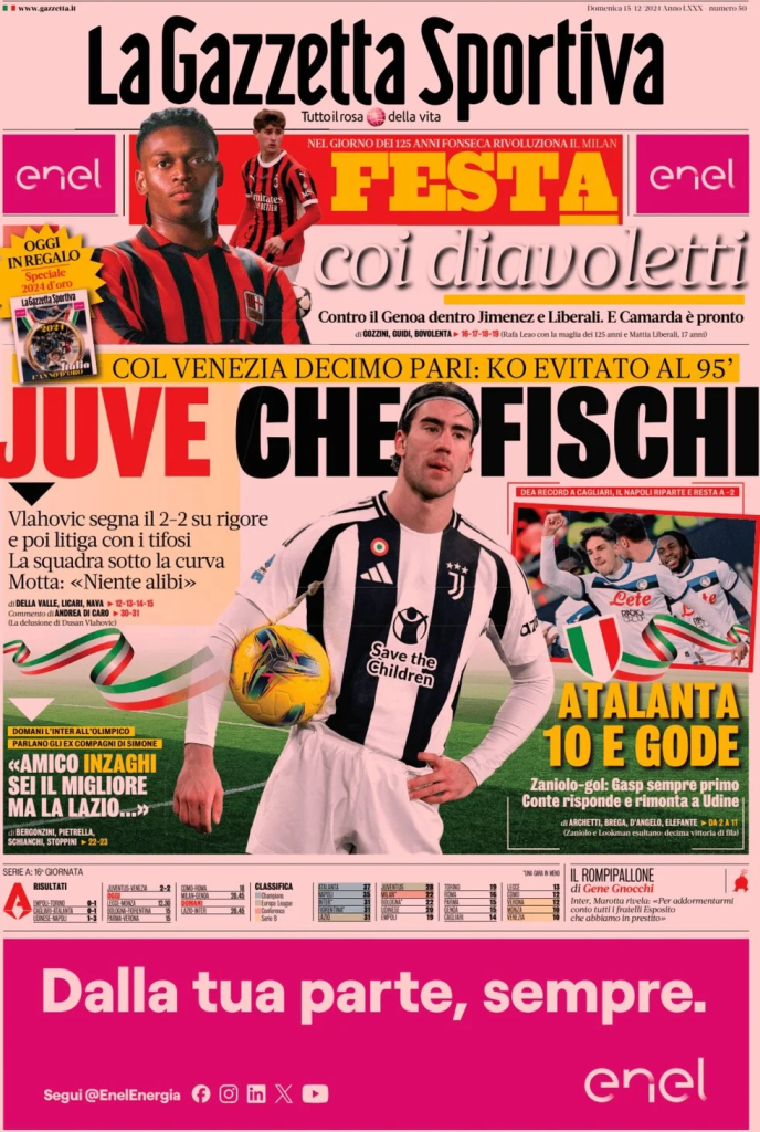 Le Prime Pagine Sportive Nazionali – 15 dicembre 2024 27 image 24