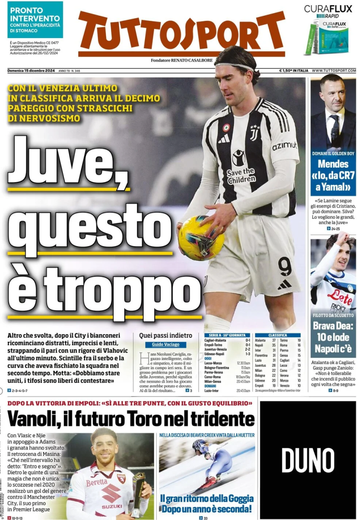 Le Prime Pagine Sportive Nazionali – 15 dicembre 2024 29 image 26