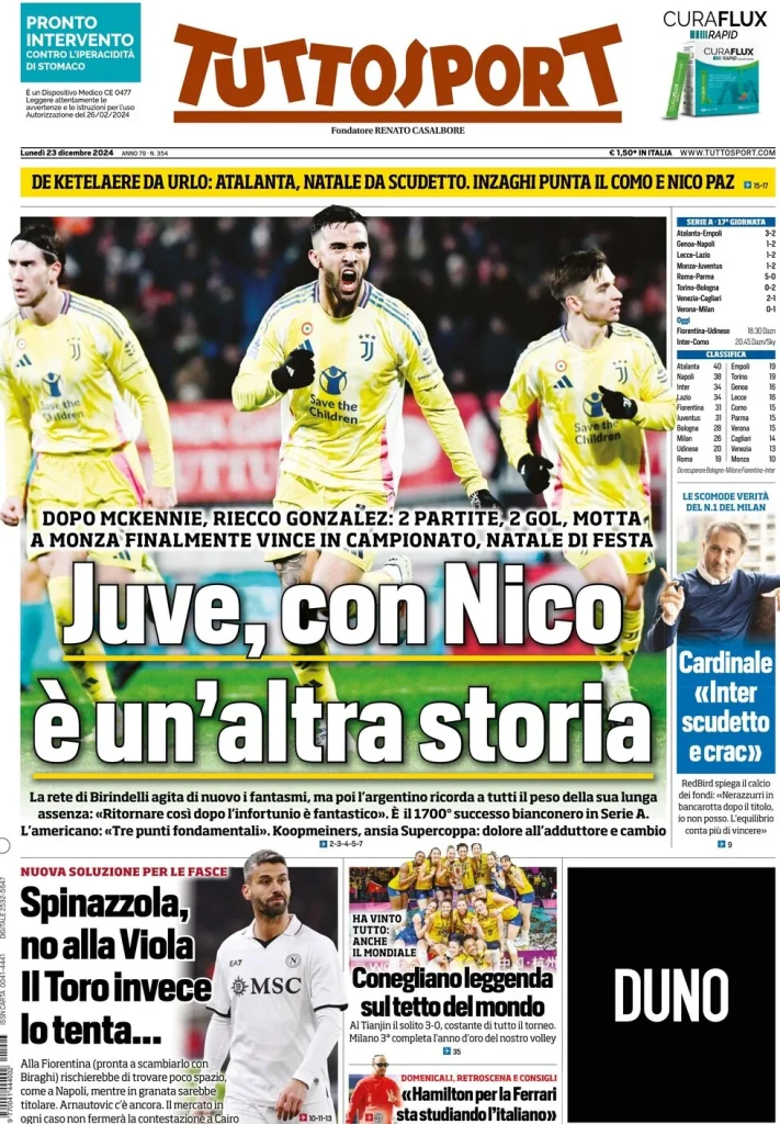 Le Prime Pagine Sportive Nazionali – 23 dicembre 2024 27 tuttosport 021858468