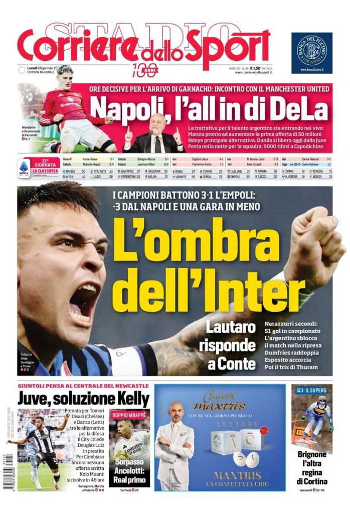 Prime Pagine Sportive Nazionali - 20 gennaio 2025 28 corriere dello sport 15