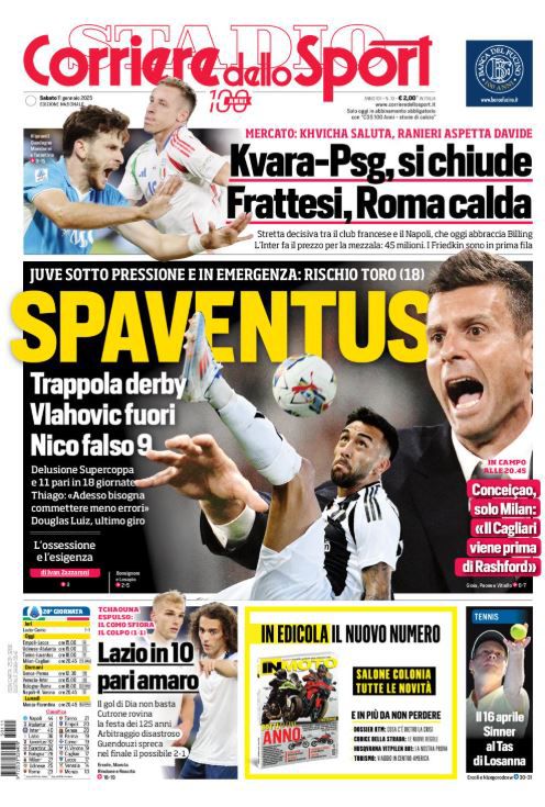 Le Prime Pagine Sportive Nazionali - 11 gennaio 2025 29 corriere dello sport 8
