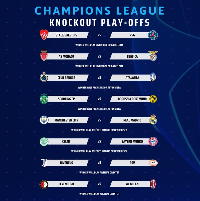 Champions League Inter, Juve o Milan agli Ottavi? Ecco le possibile avversarie dopo i sorteggi dei playoff 27 image 6
