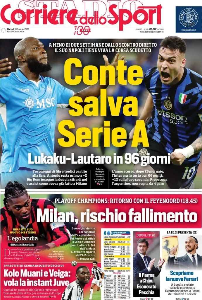 Le Prime Pagine Sportive Nazionali – 18 febbraio 2025 29 corriere dello sport 054848232