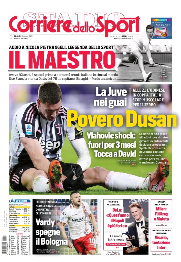 Le Prime Pagine Sportive Nazionali – 2 dicembre 2025 29 1000163985