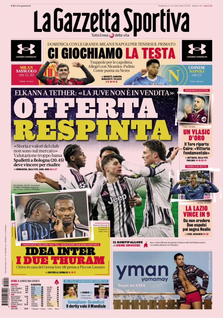 Le Prime Pagine Sportive Nazionali – 14 dicembre 2025 29 1000168570