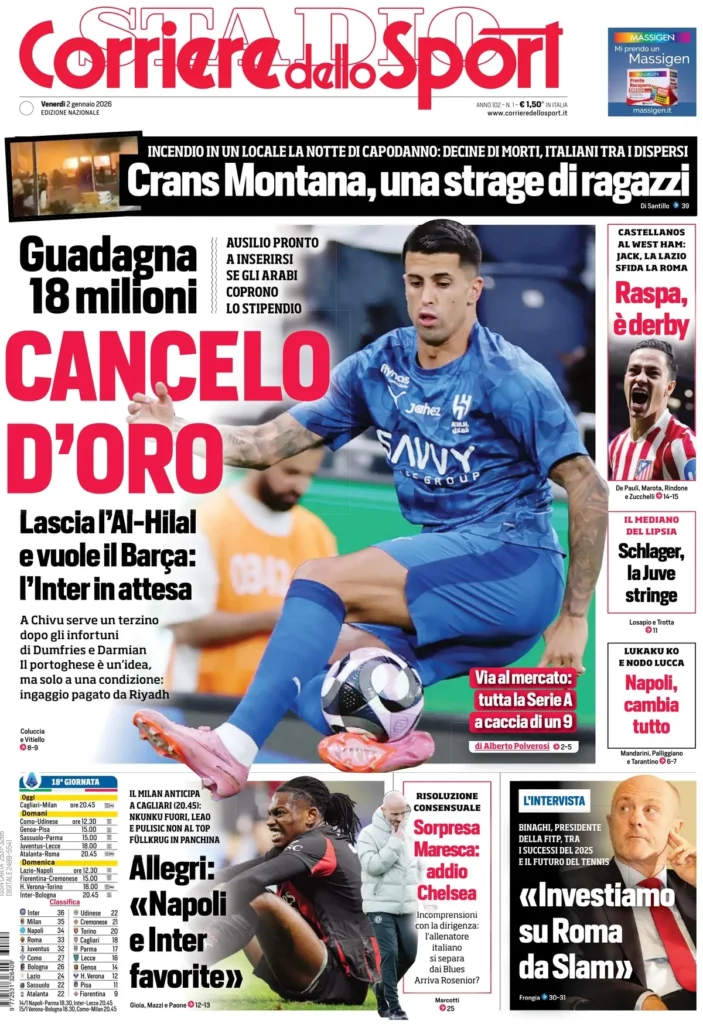 corriere dello sport 020423hw29qzy