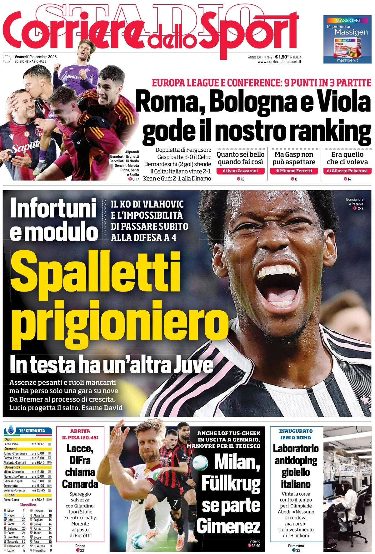 Le Prime Pagine Sportive Nazionali – 12 dicembre 2025 28 corriere dello sport 020524ldv
