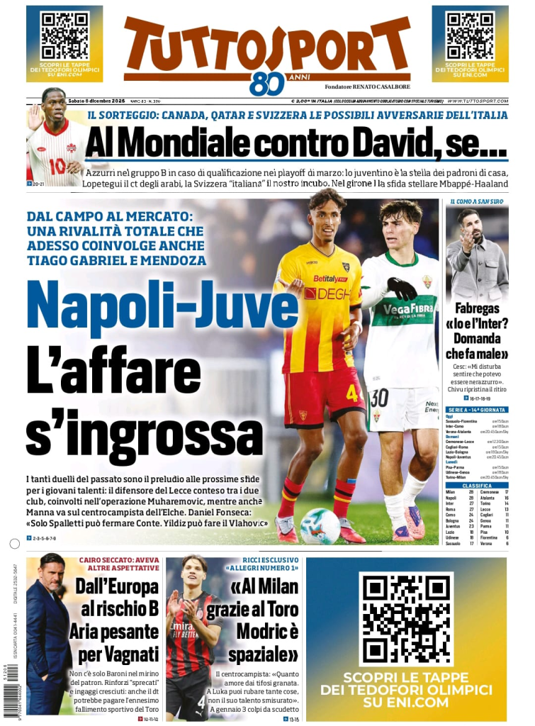 Le Prime Pagine Sportive Nazionali – 6 dicembre 2025 27 image 17