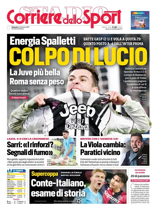 Le Prime Pagine Sportive Nazionali – 21 dicembre 2025 28 image 38