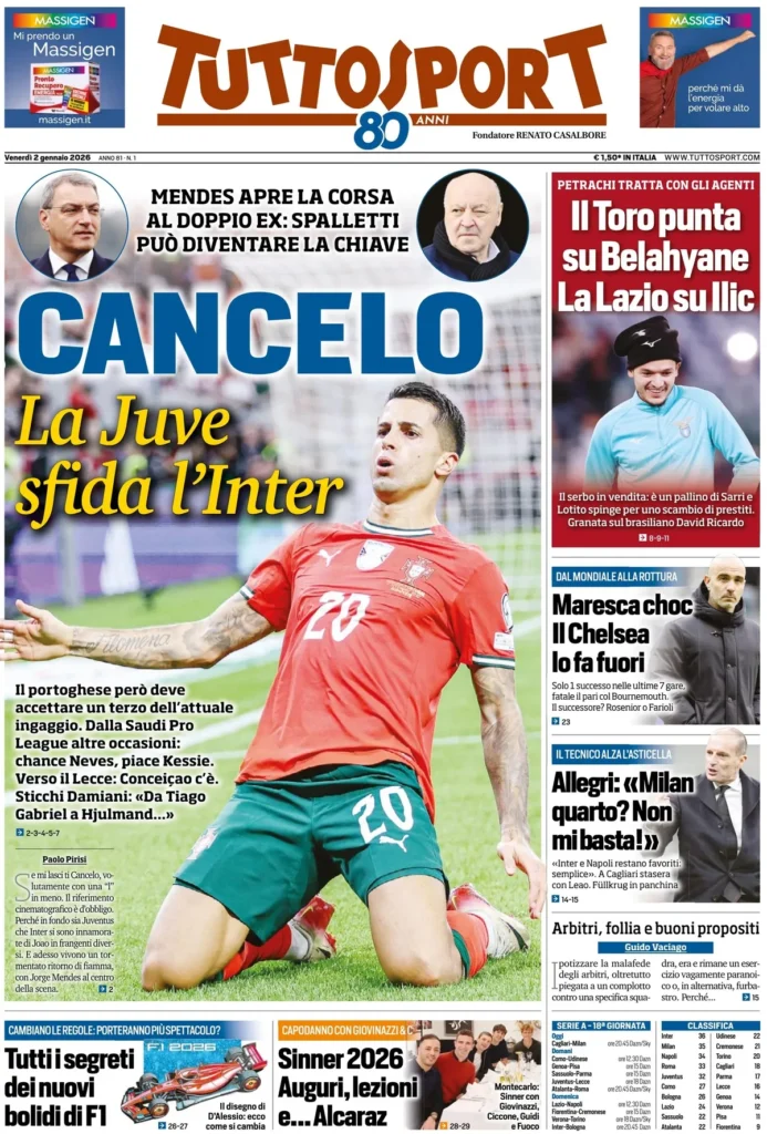 Le Prime Pagine Sportive Nazionali – 2 gennaio 2026 29 tuttosport 020543kwd21io