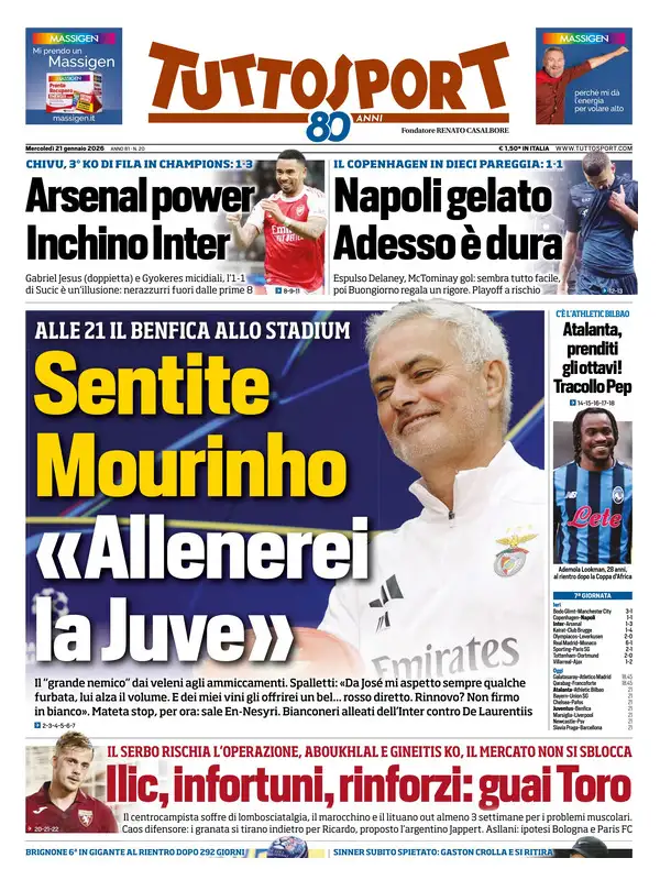 Prime pagine quotidiani sportivi – 21 gennaio 2026 4 image 37