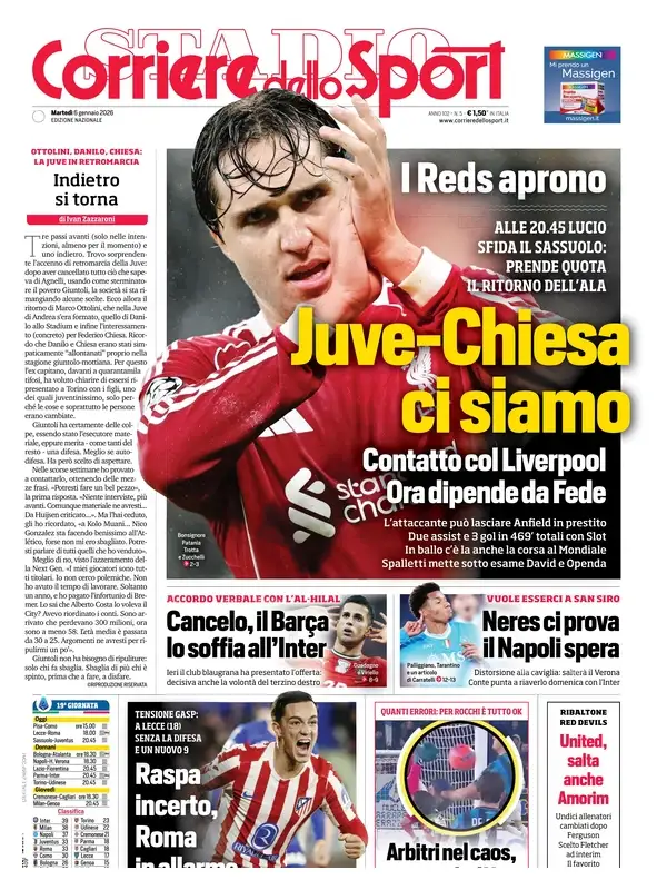 Le Prime Pagine Sportive Nazionali – 6 gennaio 2026 28 image 4