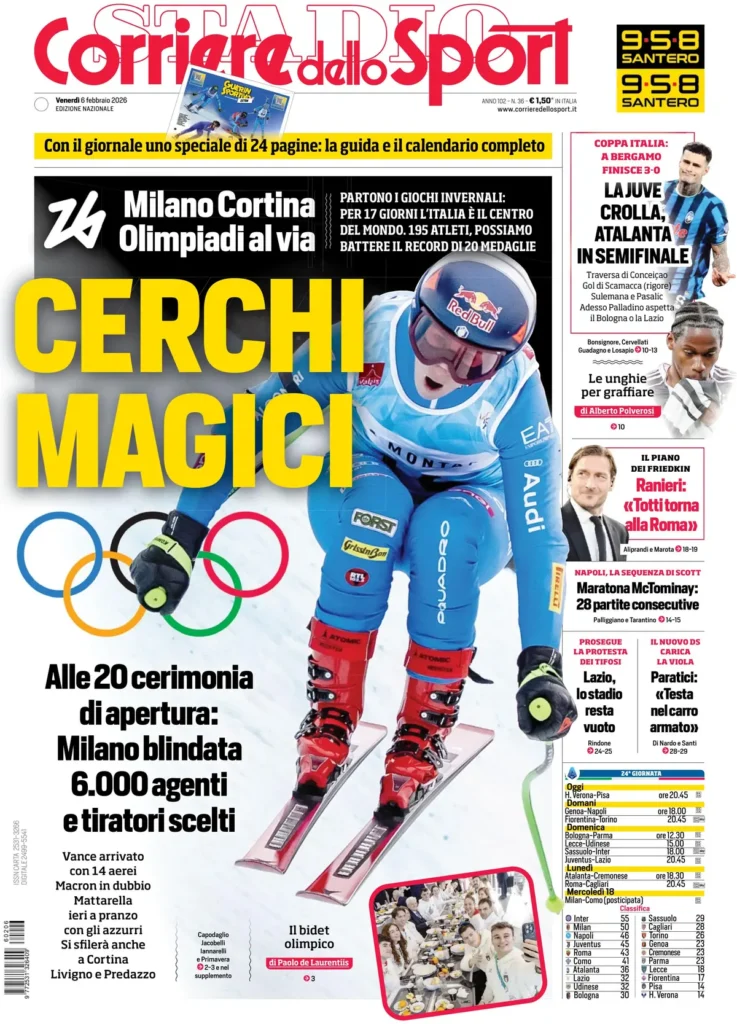 Le prime pagine dei quotidiani sportivi – 6 febbraio 2026 28 corriere dello sport 020744pxd23ni