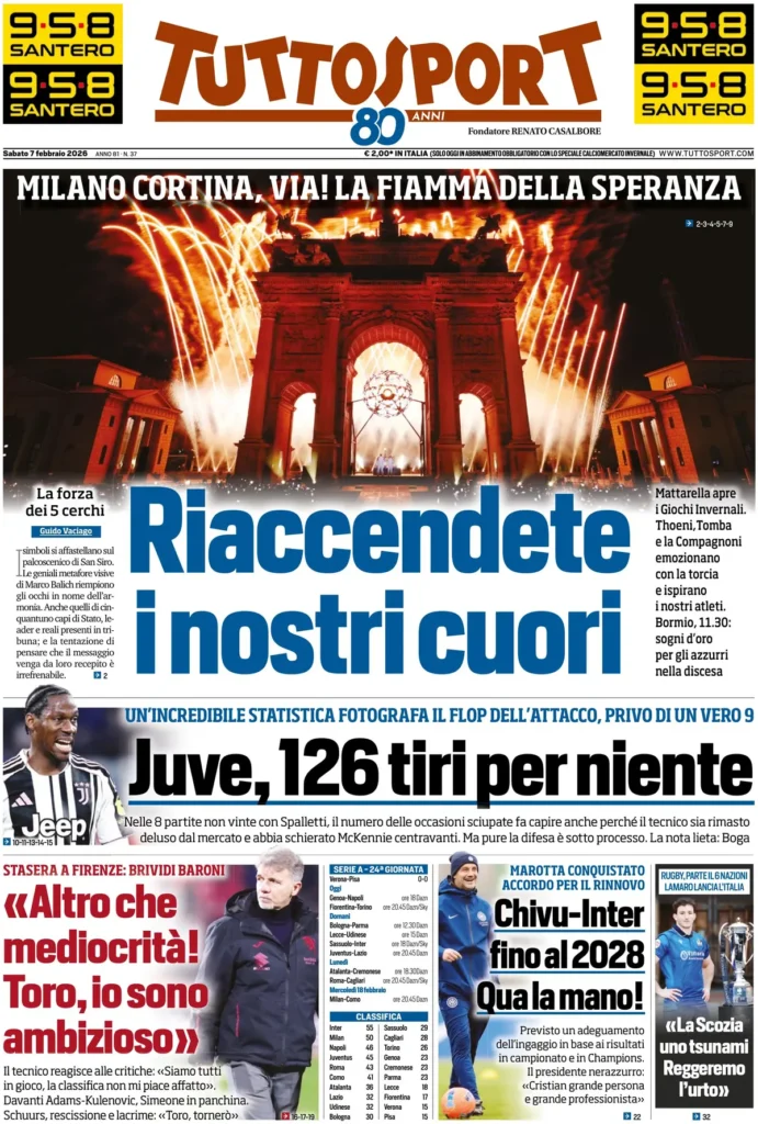 Le prime pagine dei quotidiani sportivi – 7 febbraio 2026 29 tuttosport 020303mp3eluy