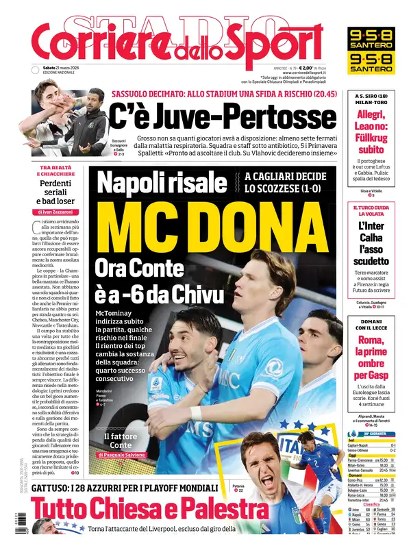 Le prime pagine dei principali quotidiani sportivi – 21 marzo 2026 28 corriere dello sport