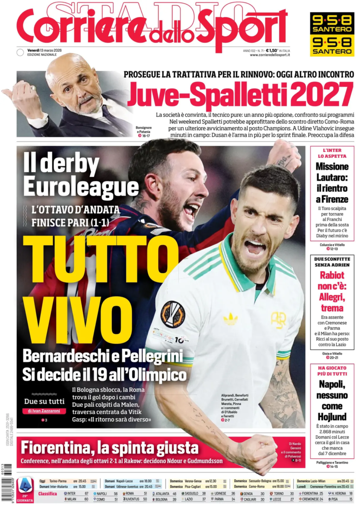 Le prime pagine dei principali quotidiani sportivi – 13 marzo 2026 28 image 15