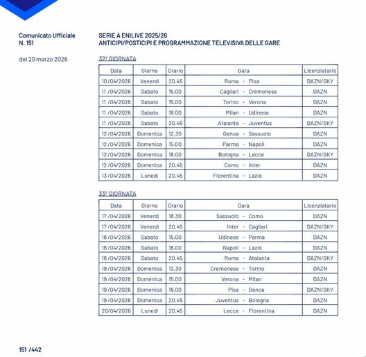 Calendario Serie A, anticipi e posticipi dalla 32^ alla 34^ giornata: quando gioca l'Inter - FOTO 27 image 23