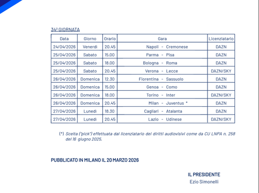 Calendario Serie A, anticipi e posticipi dalla 32^ alla 34^ giornata: quando gioca l'Inter - FOTO 28 image 24
