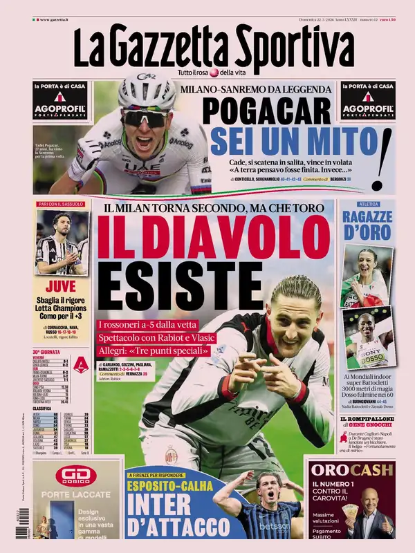 Le prime pagine dei principali quotidiani sportivi – 22 marzo 2026 27 image 25