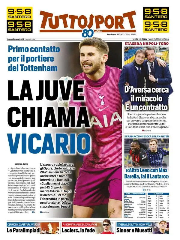 Le prime pagine dei principali quotidiani sportivi – 06 marzo 2026 29 image 5